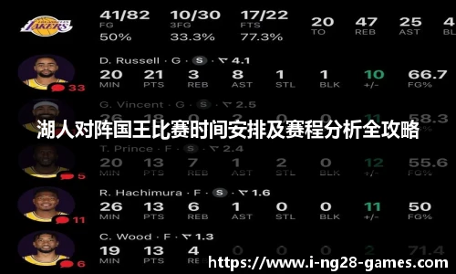 湖人对阵国王比赛时间安排及赛程分析全攻略